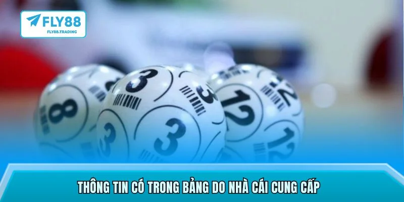 Thông tin có trong bảng do nhà cái cung cấp